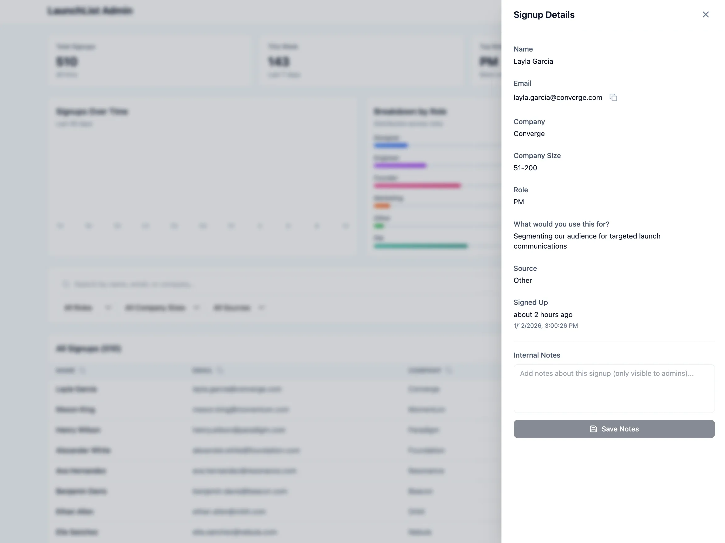 Signup detail panel showing full use case text, relative timestamp, and internal notes