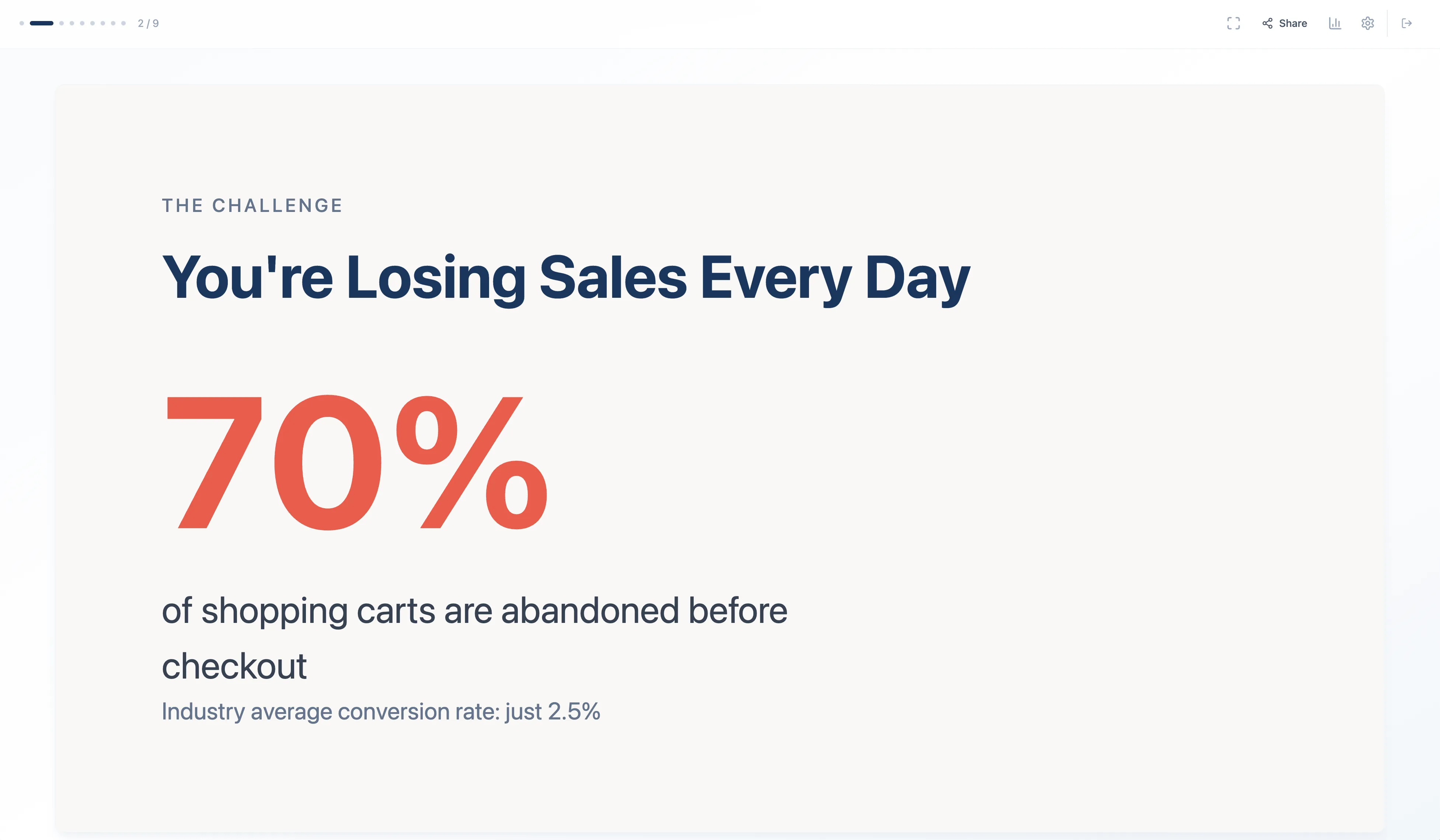 Problem slide showing 70% cart abandonment statistic